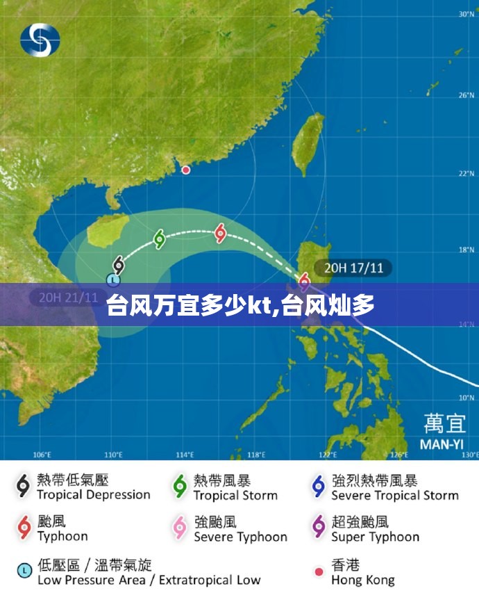 台风万宜多少kt,台风灿多 台风万宜多少kt,台风灿多