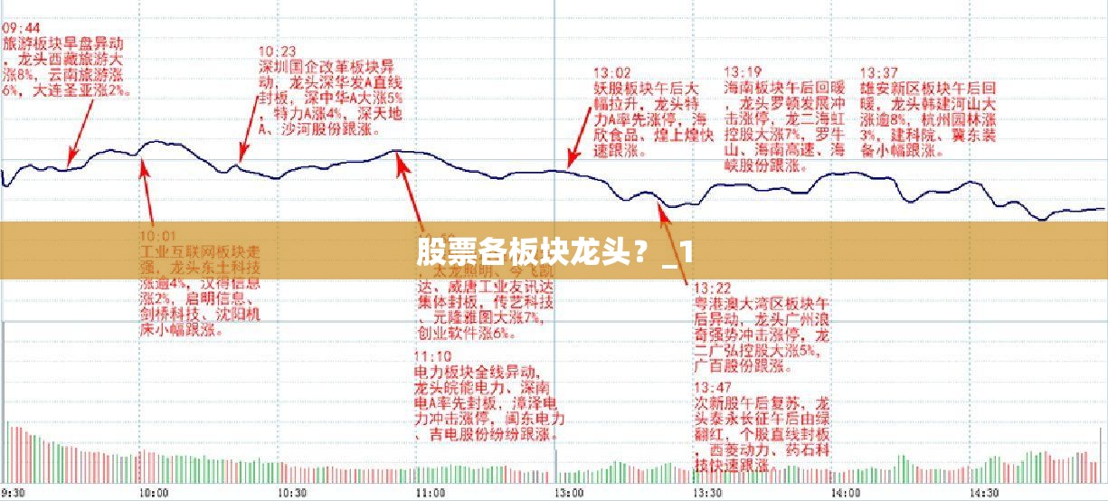 【苏宁易购股票分析,苏宁易购这支股票怎么样呀】