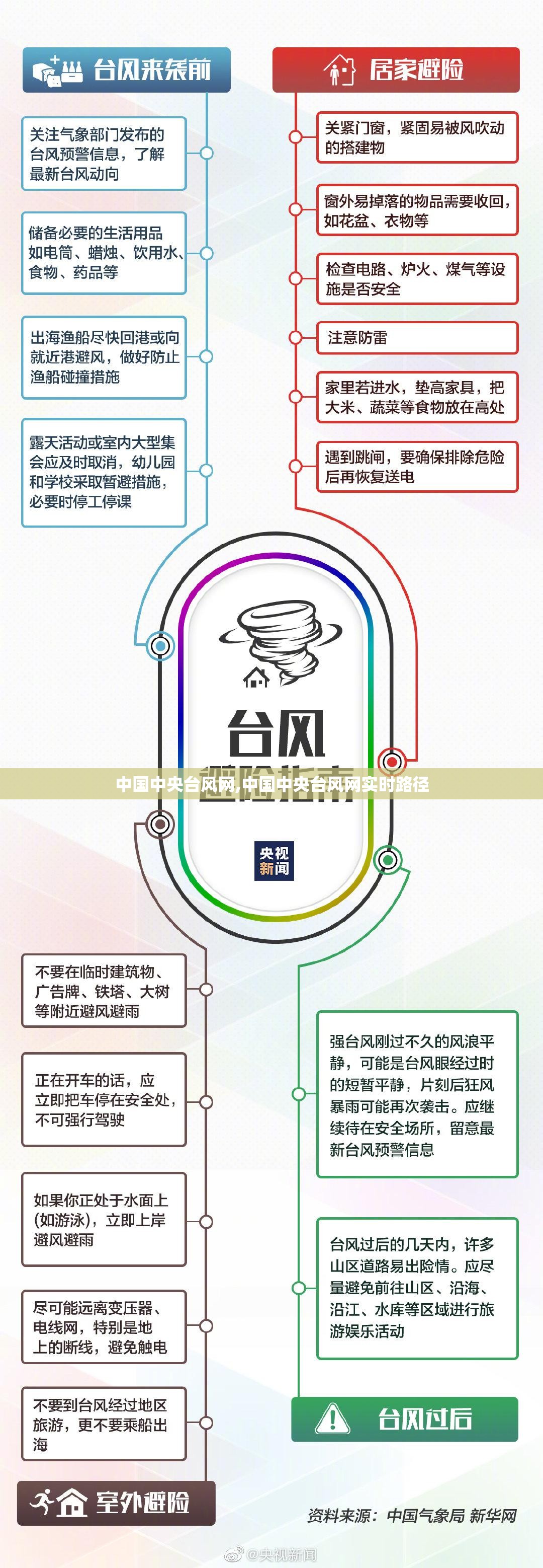 北京未来几天天气预报_1