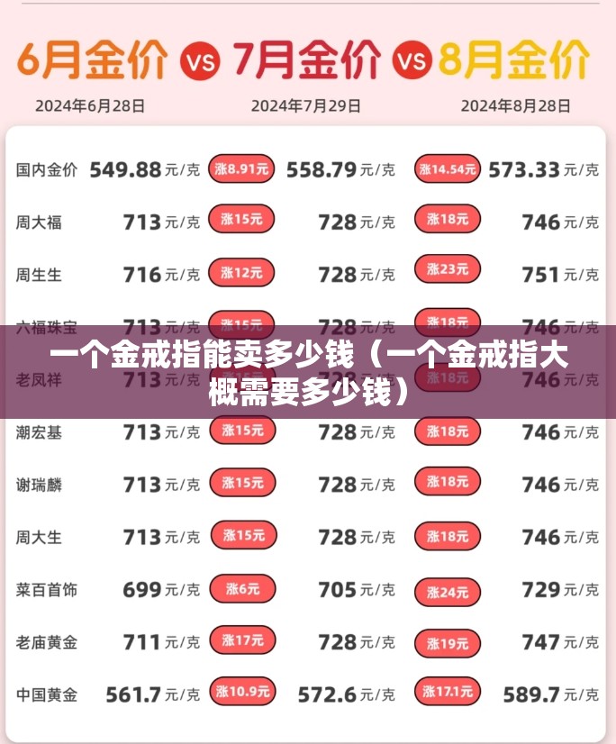 奥迪a3敞篷版报价2019（奥迪a3敞篷车报价）