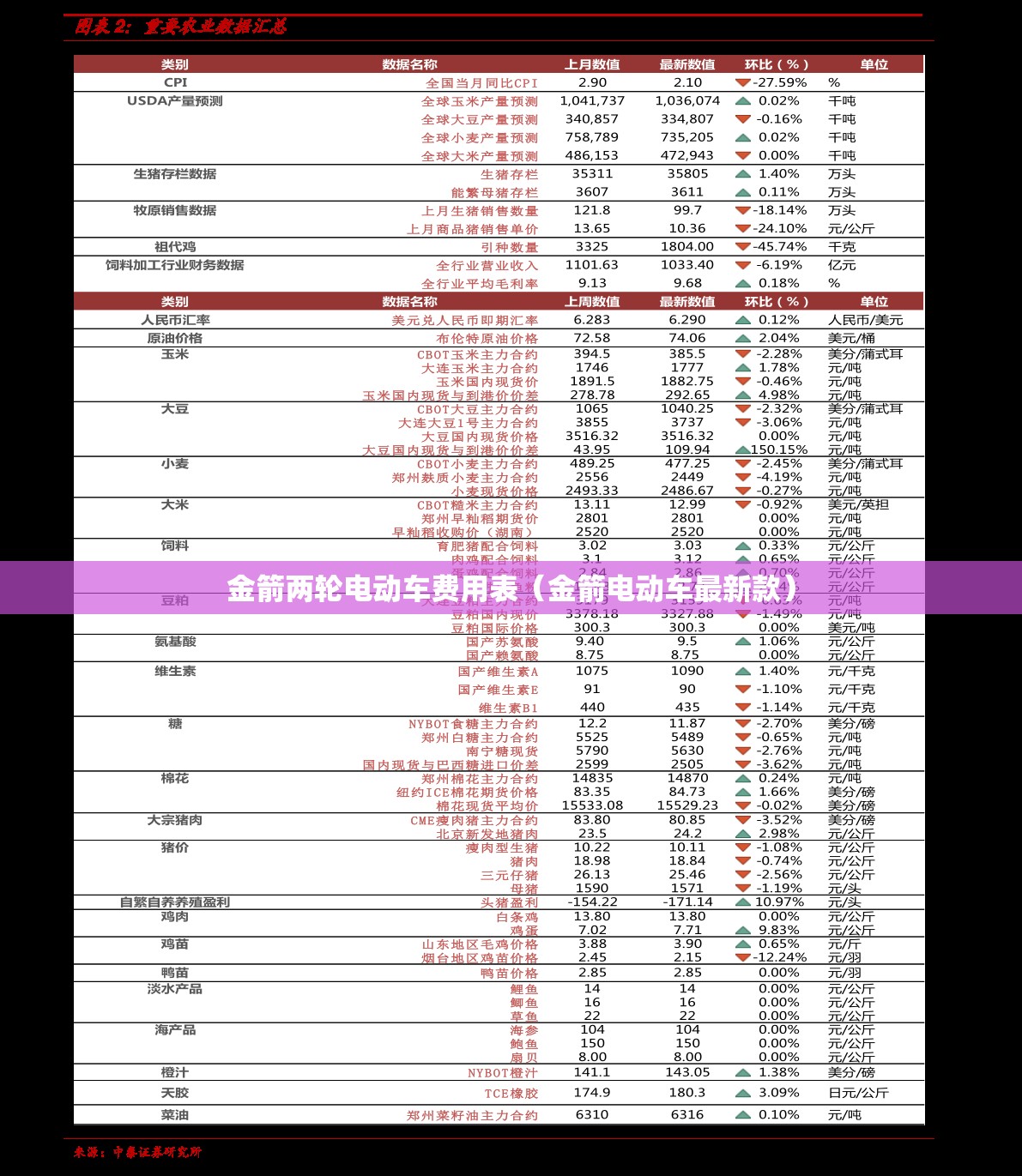 中国中央台风网,中国中央台风网实时路径