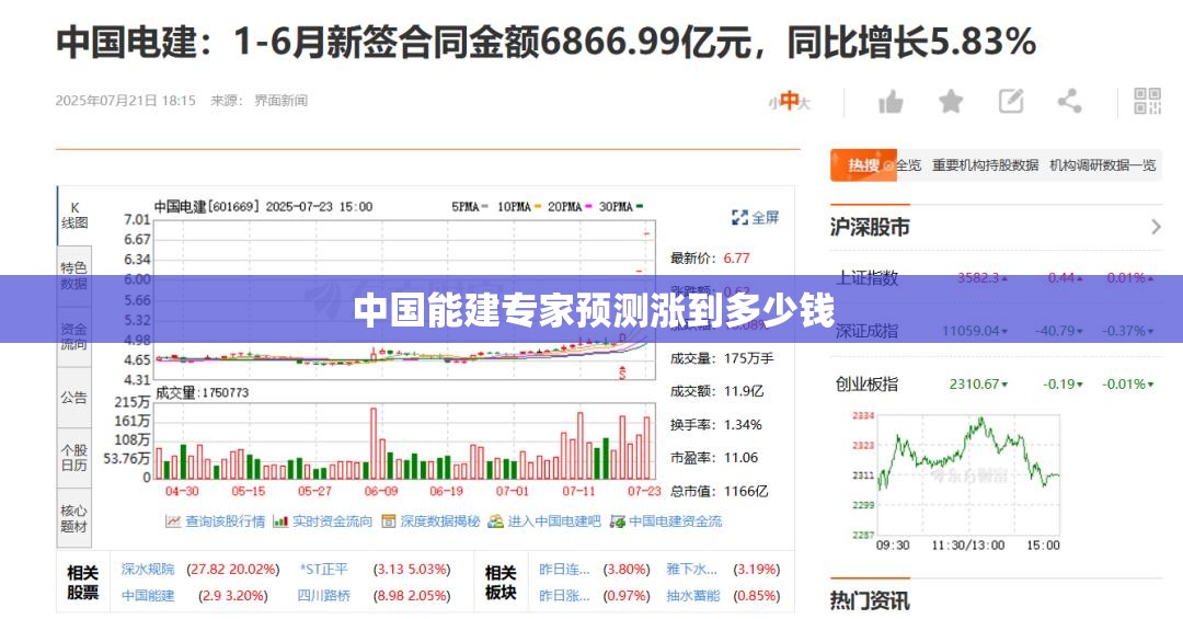 马自达cx4全款落地价/马自达cx4低配落地价