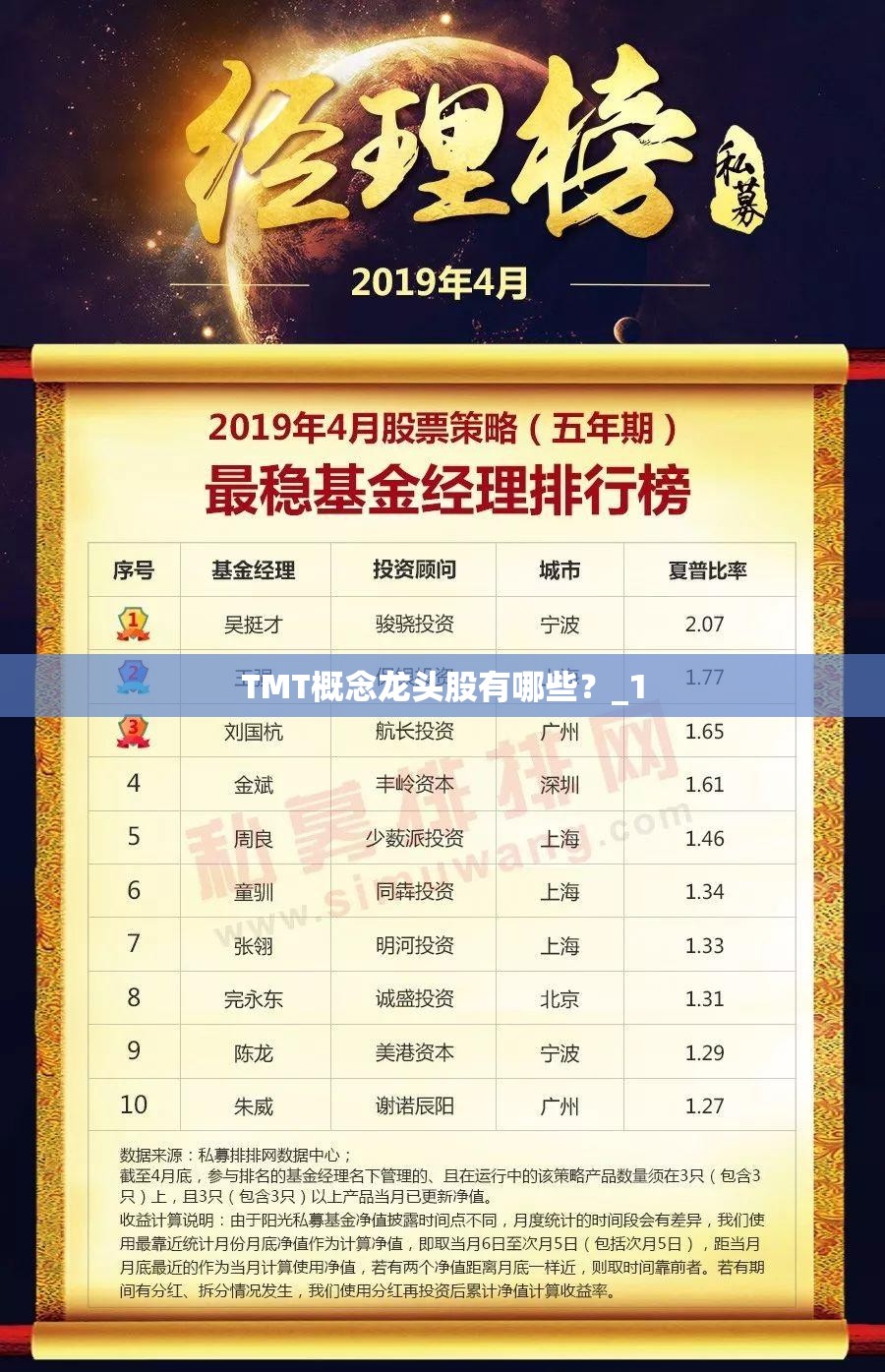 TMT概念龙头股有哪些?_1 TMT概念龙头股有哪些?_1