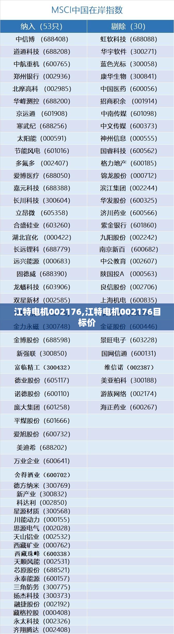 宝马x6m最新款,最新的宝马x6