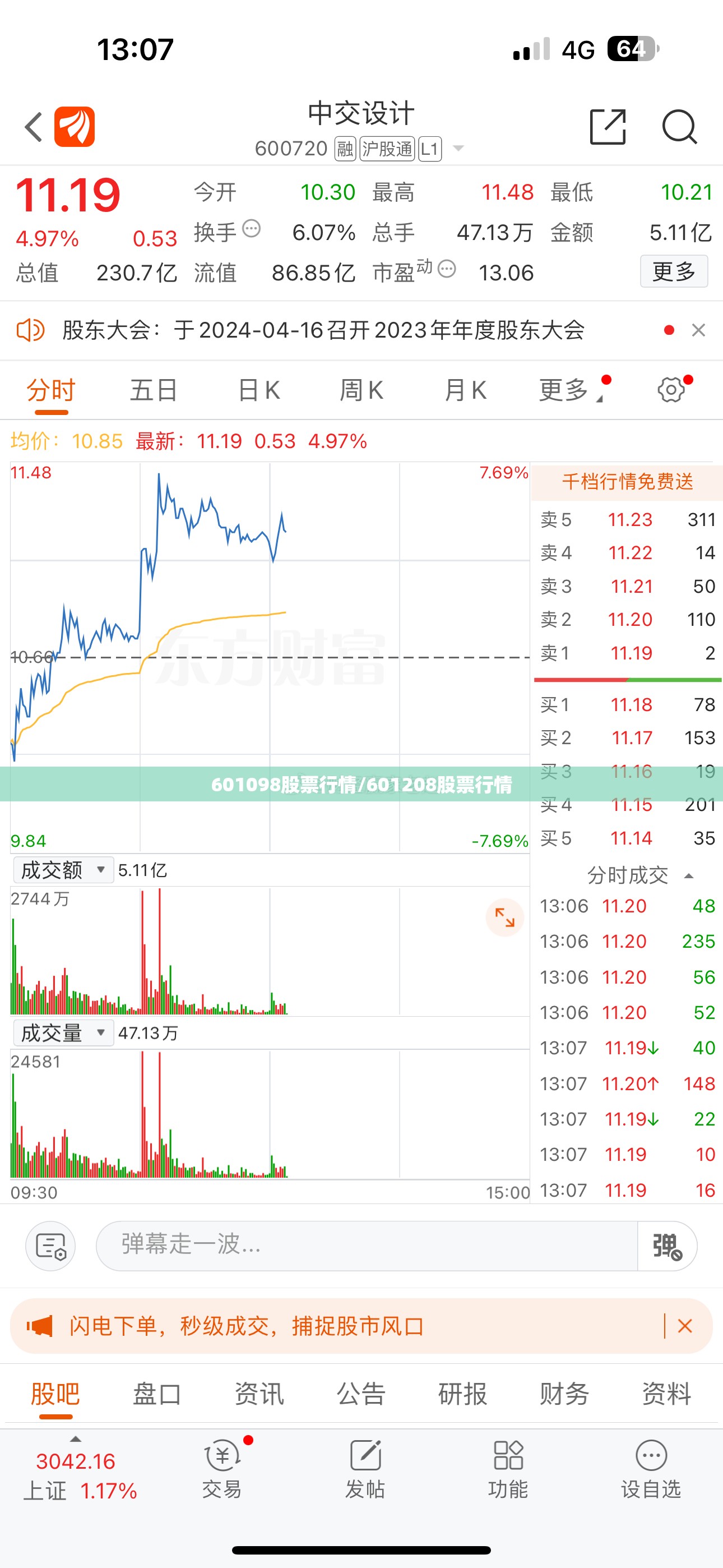 601098股票行情/601208股票行情