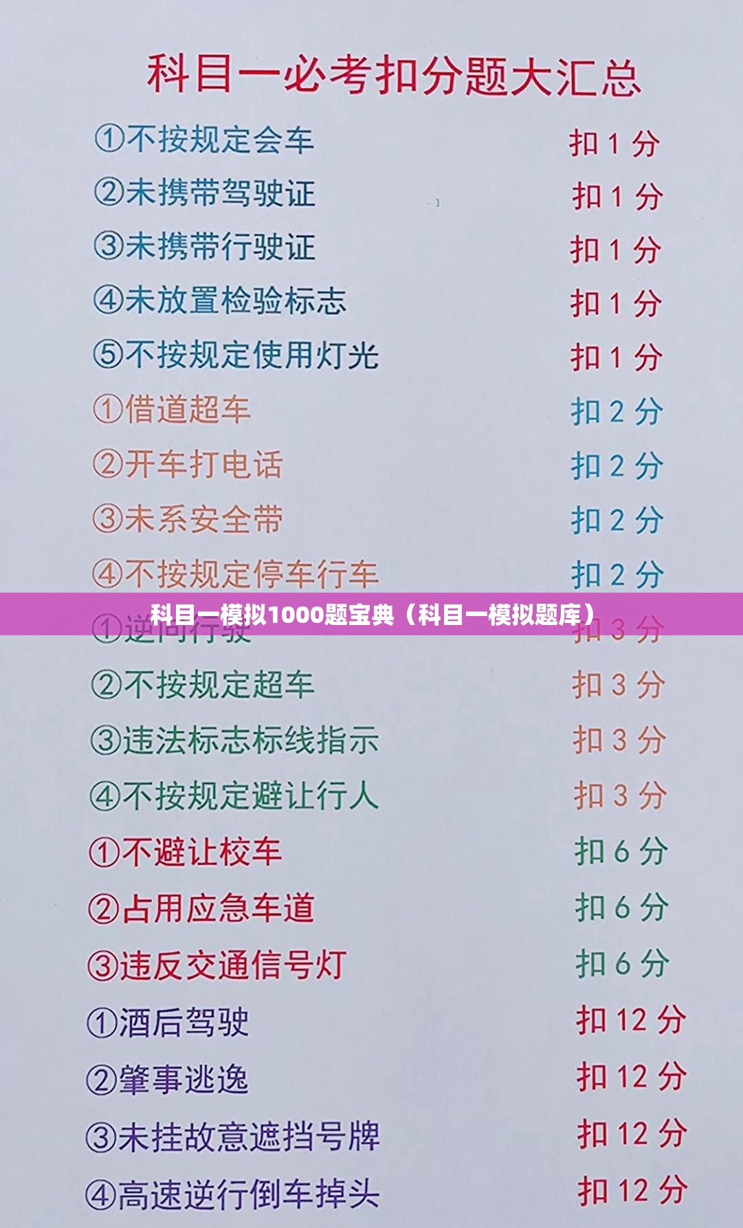 科目一模拟1000题宝典（科目一模拟题库）