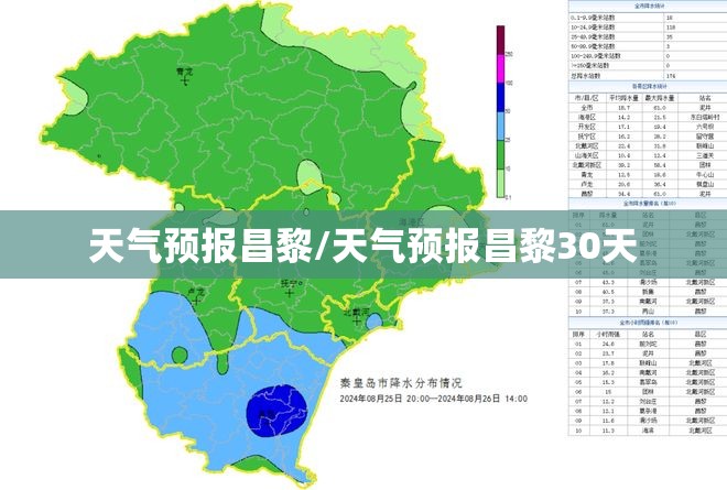 科目一模拟1000题宝典（科目一模拟题库）