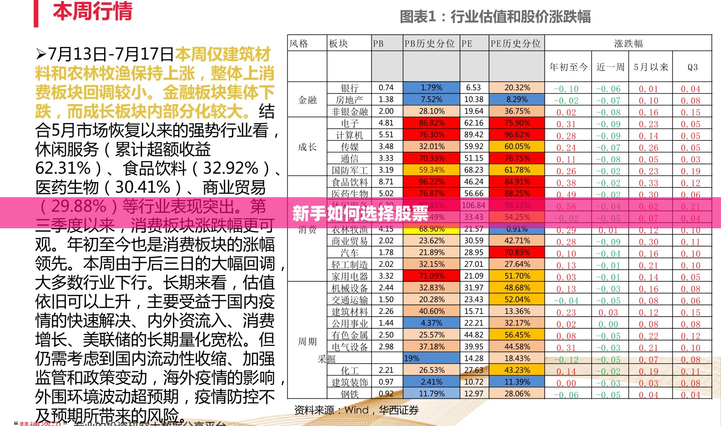 600308华泰股份股吧（华泰 股吧）