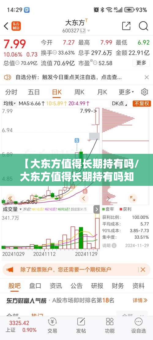 【大东方值得长期持有吗/大东方值得长期持有吗知乎】