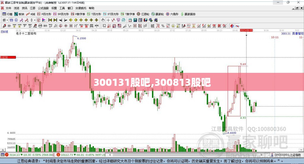 300131股吧,300813股吧