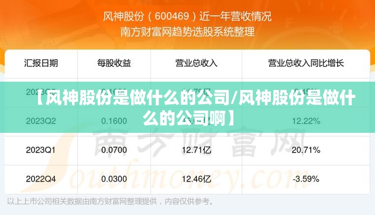 300131股吧,300813股吧
