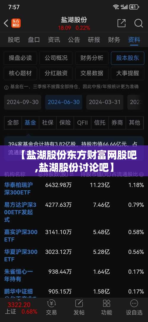 【盐湖股份东方财富网股吧,盐湖股份讨论吧】
