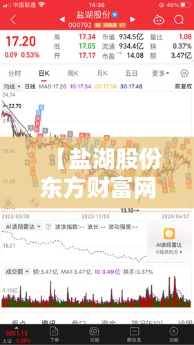 适合女生开的越野车 给大家分享这三款
