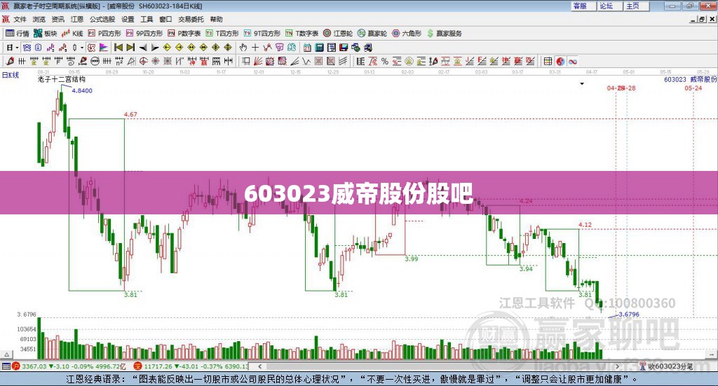 603023威帝股份股吧 603023威帝股份股吧
