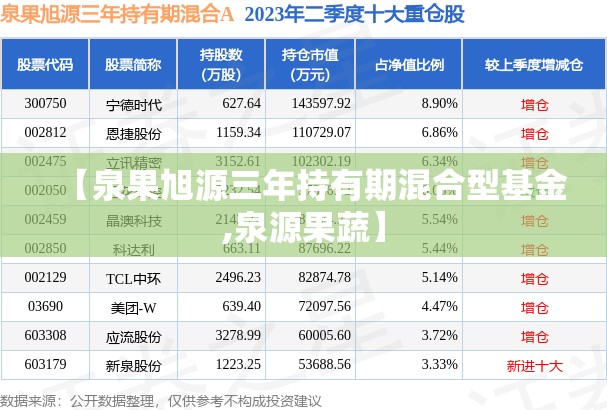 【株洲未来30天气精确查询/株洲未来几天天气】