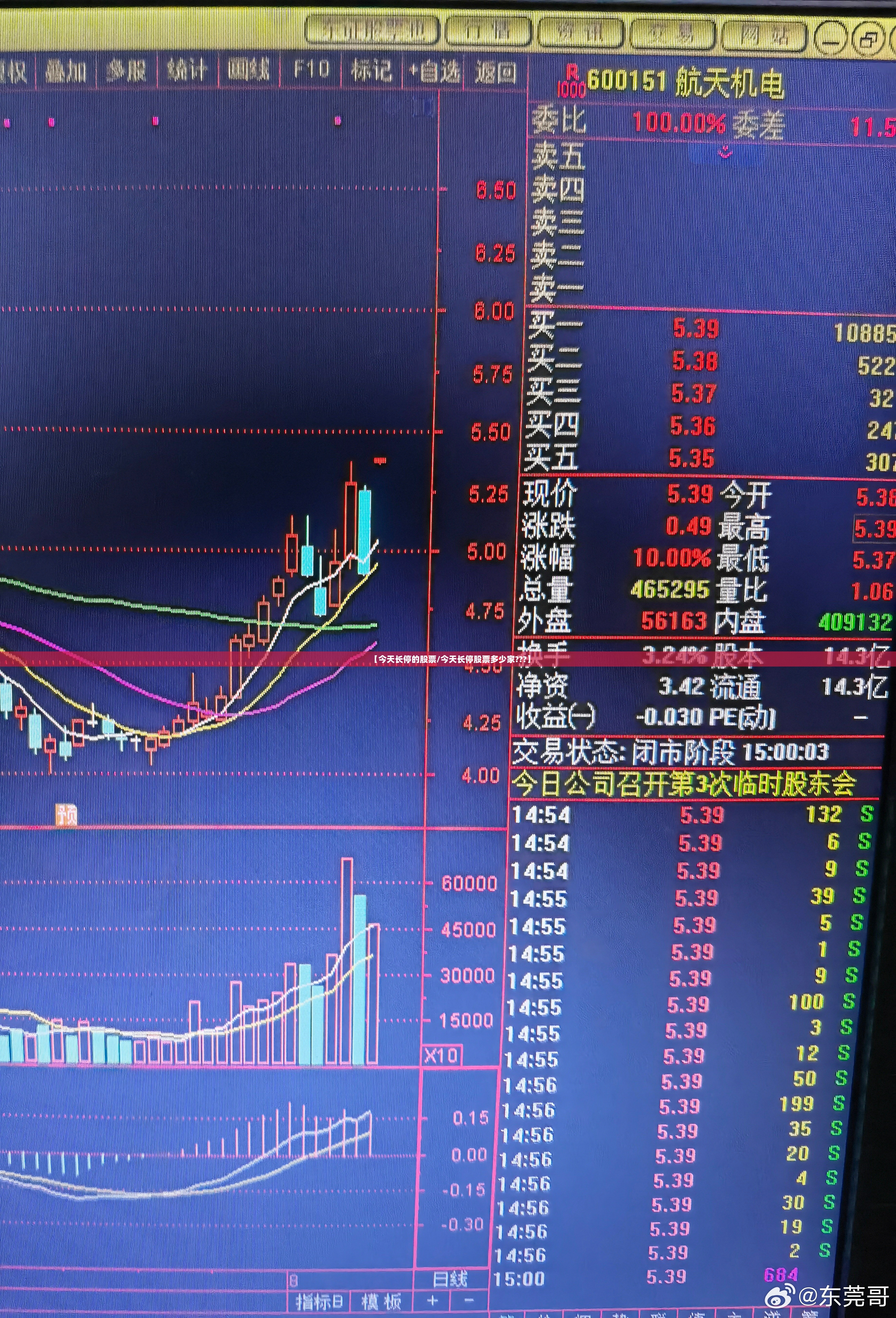 新款马自达6即将上市吗-