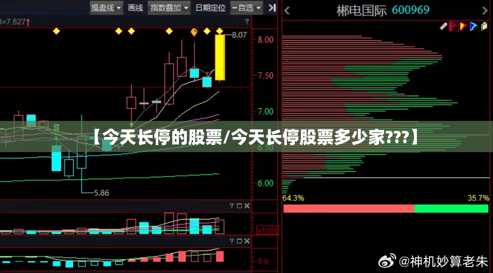【今天长停的股票/今天长停股票多少家???】