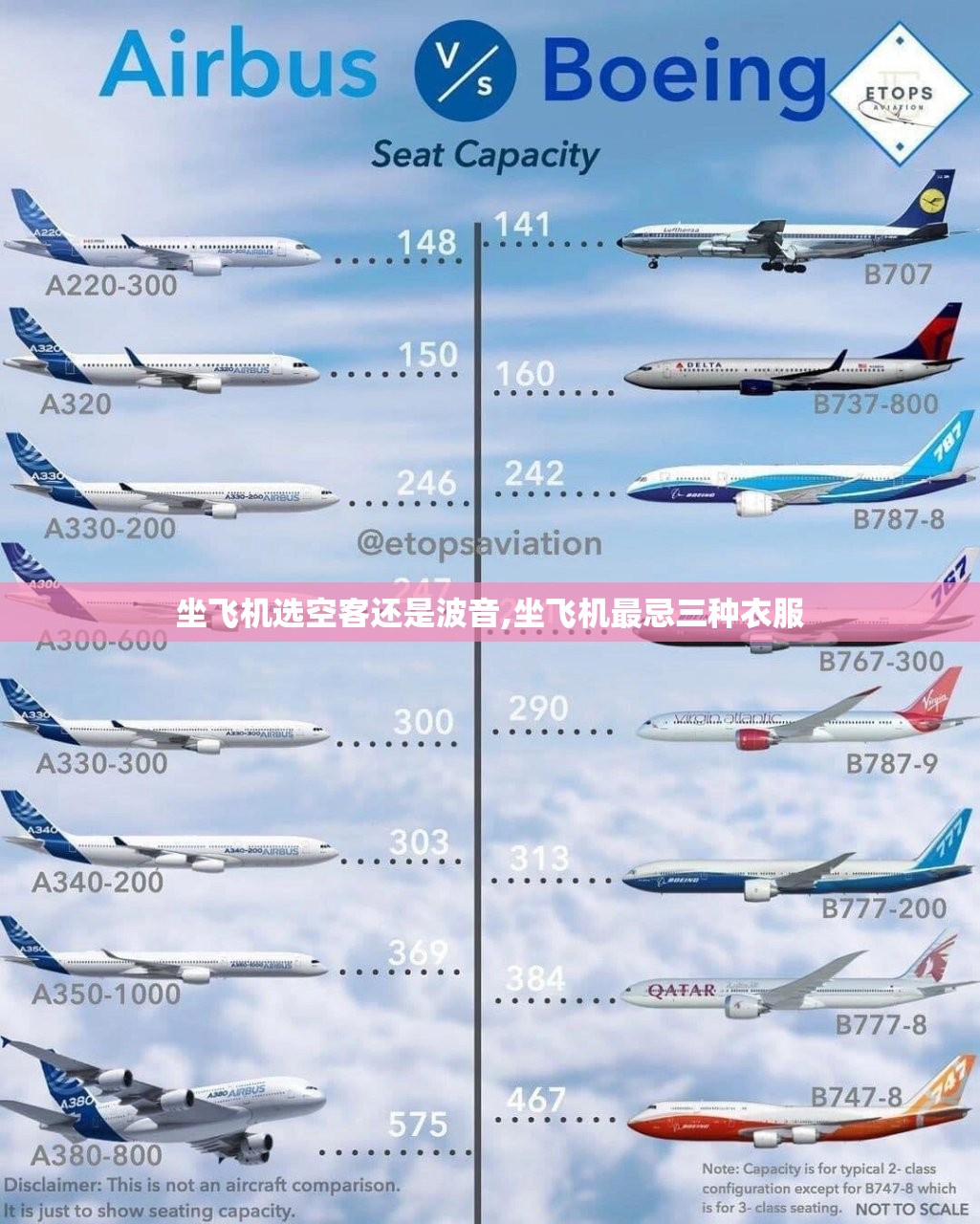 坐飞机选空客还是波音,坐飞机最忌三种衣服