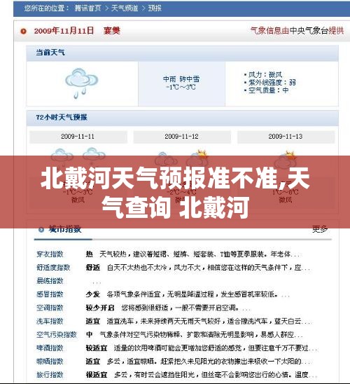 北戴河天气预报准不准,天气查询 北戴河