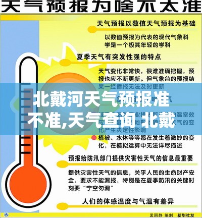 北戴河天气预报准不准,天气查询 北戴河