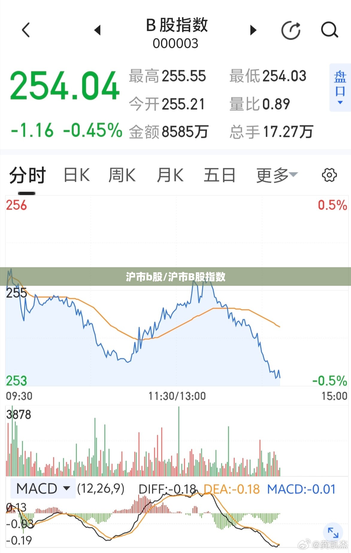 【聊城天气预报15天查询30临清,中国山东省聊城市临清市天气3】