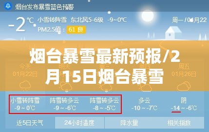 烟台暴雪最新预报/2月15日烟台暴雪
