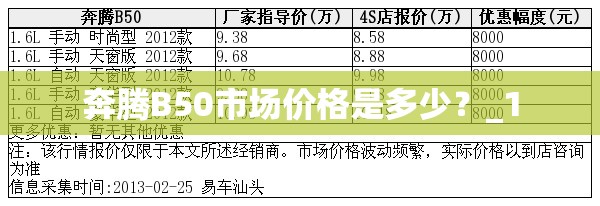 斯威车质量可靠吗,斯威车子质量与口碑