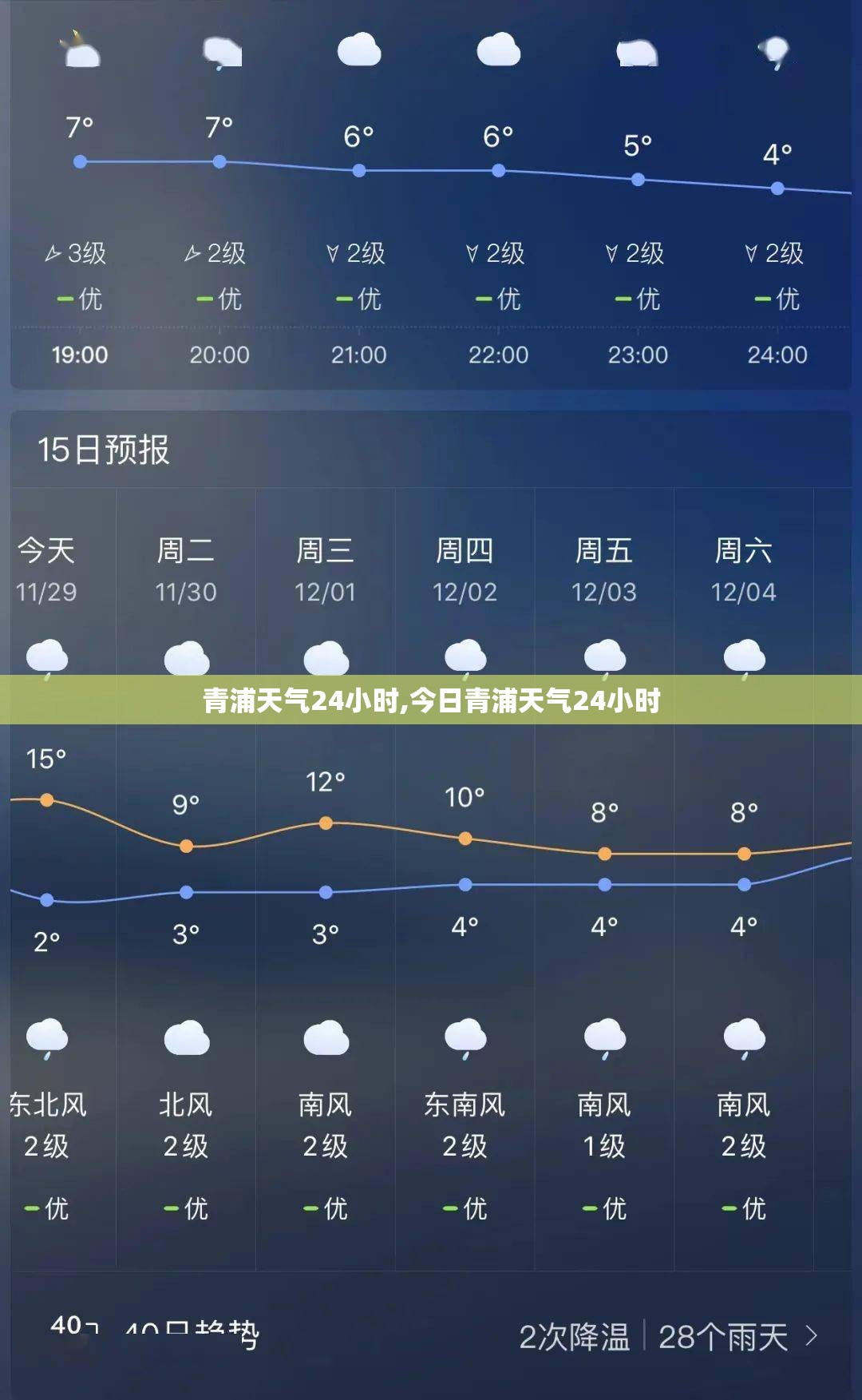 尼桑ariya费用（尼桑altima2021款费用）