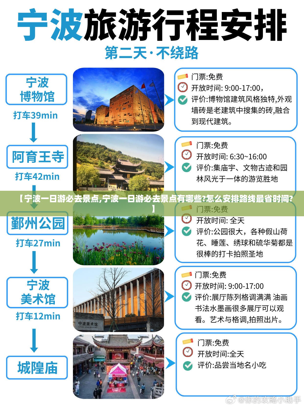 【宁波一日游必去景点,宁波一日游必去景点有哪些?怎么安排路线最省时间?】