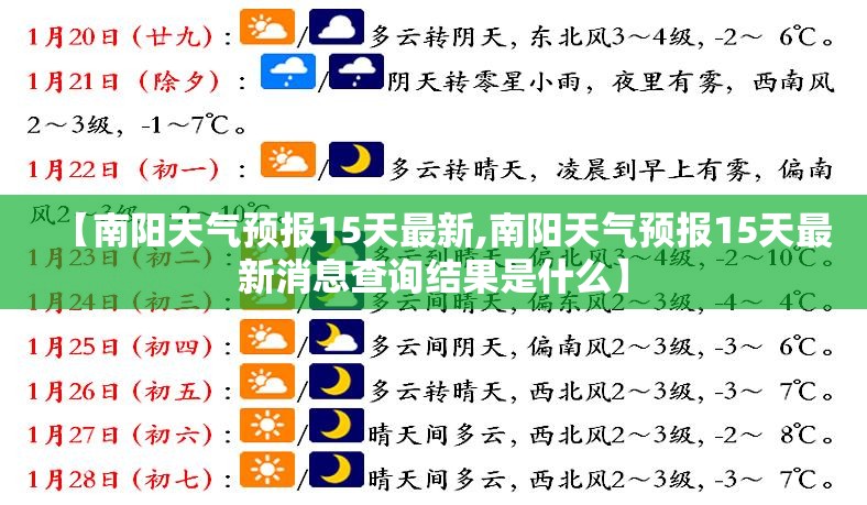 【南阳天气预报15天最新,南阳天气预报15天最新消息查询结果是什么】