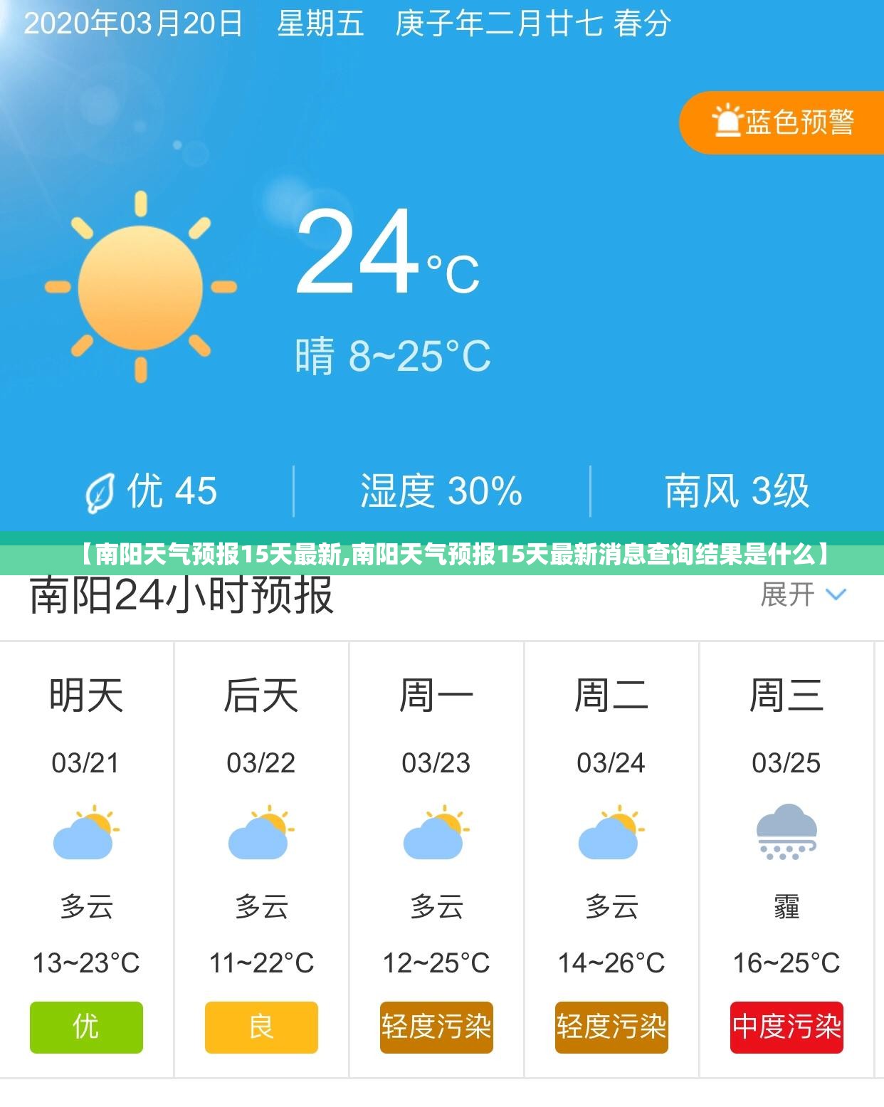 【南阳天气预报15天最新,南阳天气预报15天最新消息查询结果是什么】