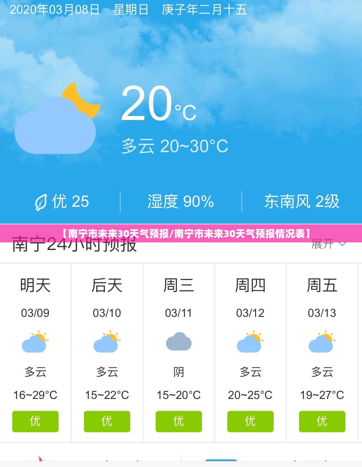 【南宁市未来30天气预报/南宁市未来30天气预报情况表】