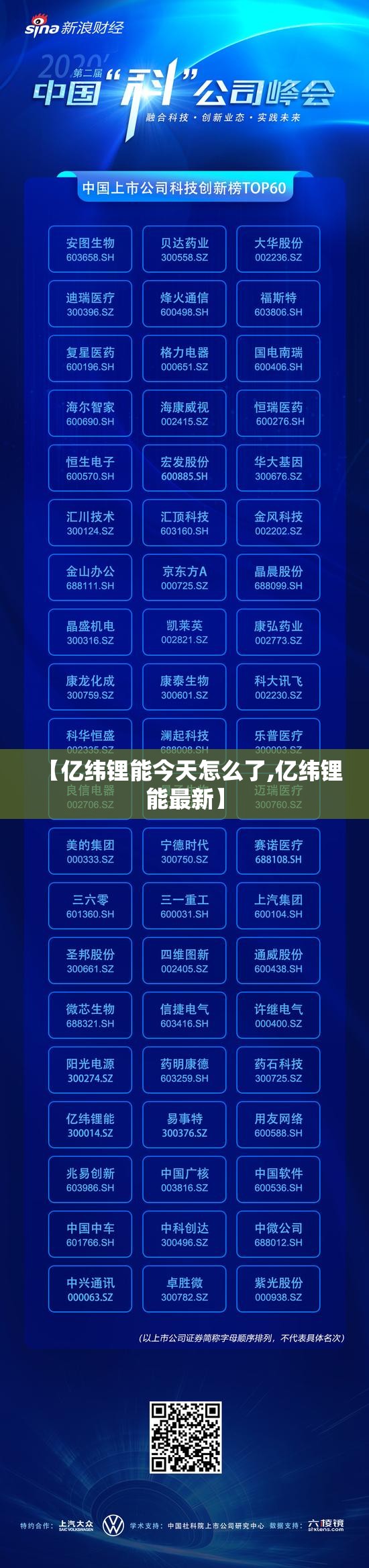 【亿纬锂能今天怎么了,亿纬锂能最新】