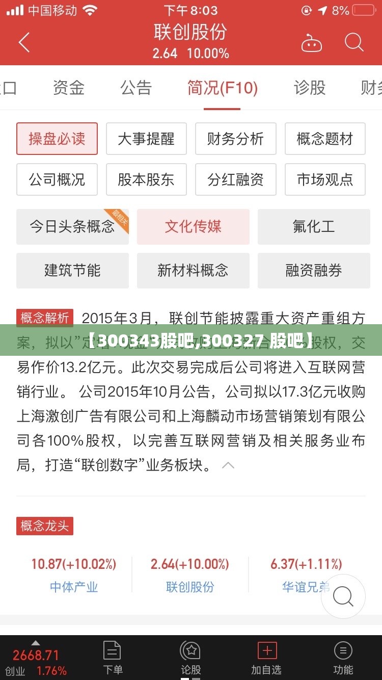 【300343股吧,300327 股吧】