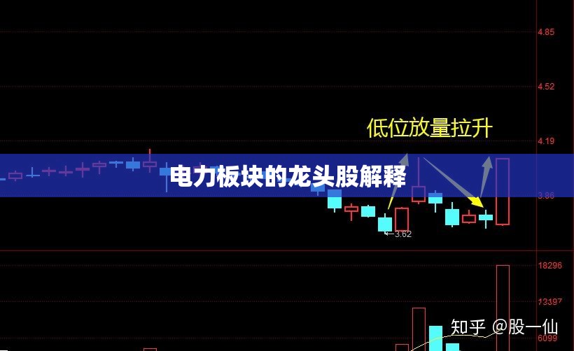 电力板块的龙头股解释 电力板块的龙头股解释