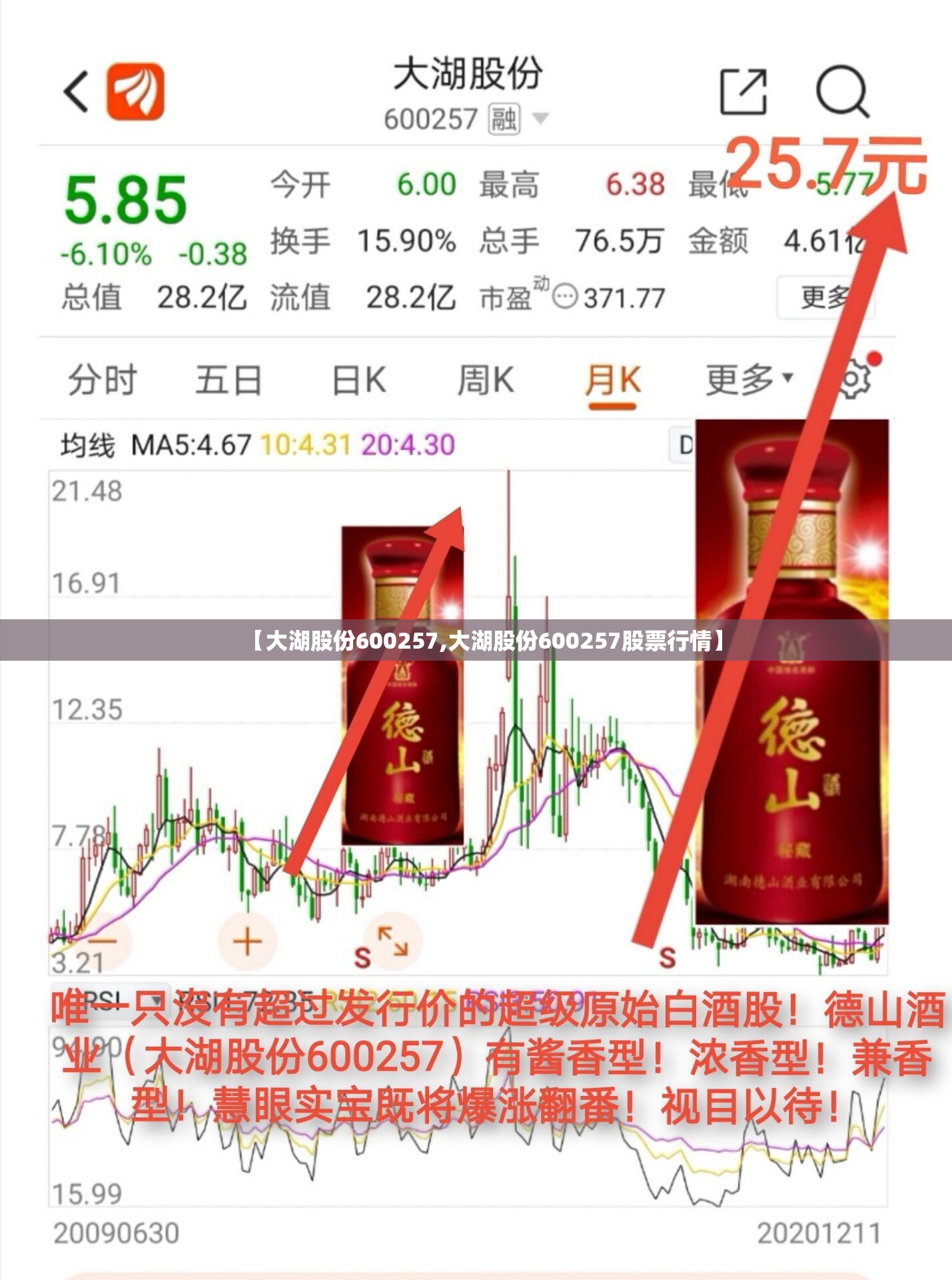 【大湖股份600257,大湖股份600257股票行情】