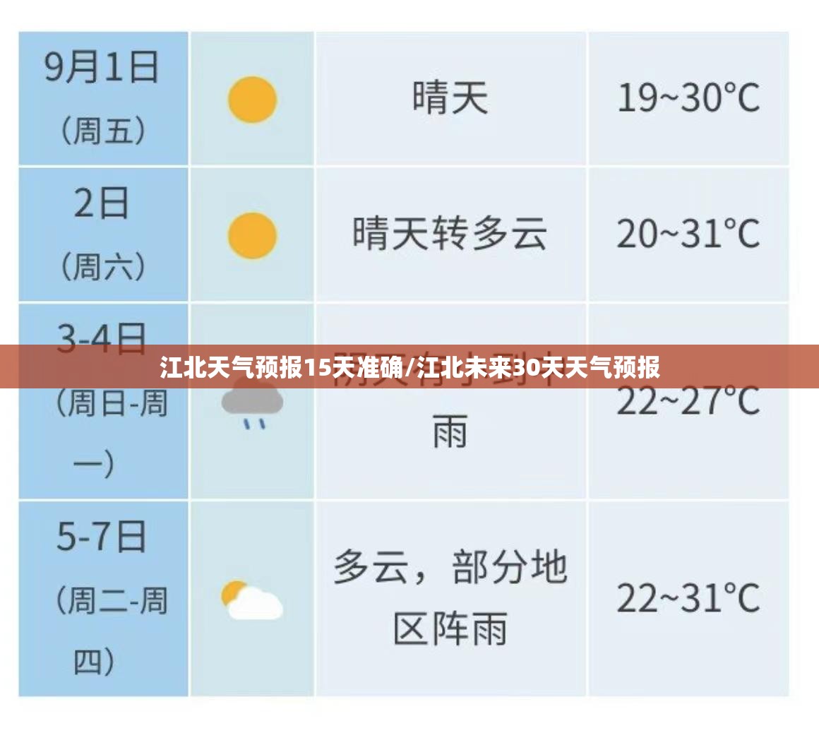 如何炒股？