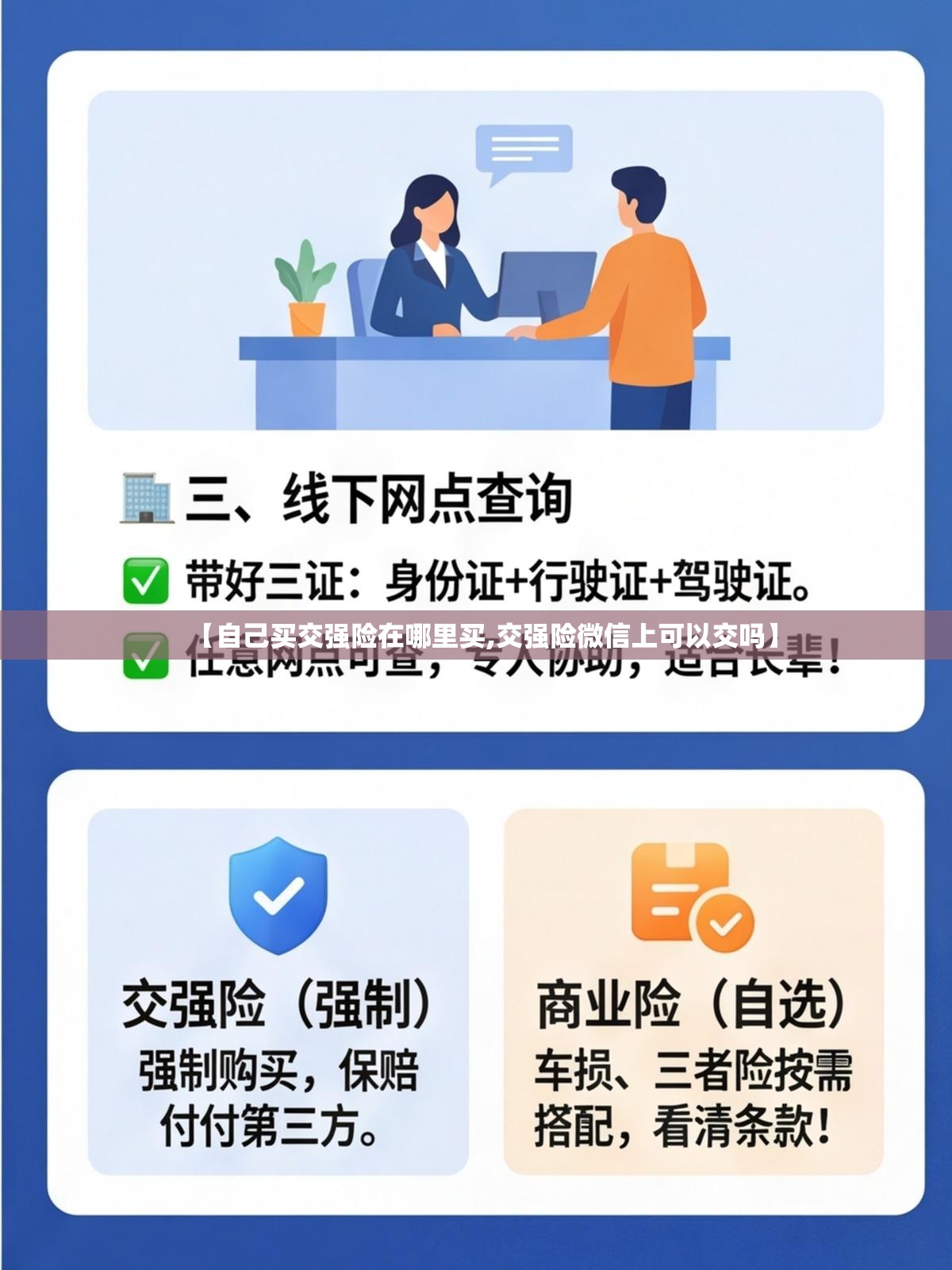【自己买交强险在哪里买,交强险微信上可以交吗】