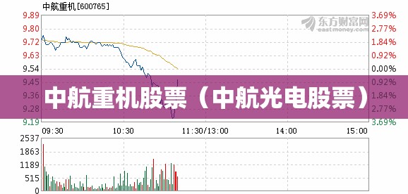 中航重机股票(中航光电股票) 中航重机股票(中航光电股票)