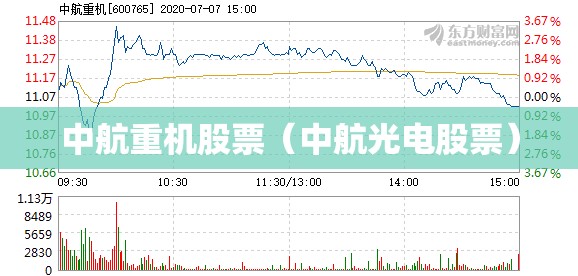 中航重机股票(中航光电股票) 中航重机股票(中航光电股票)