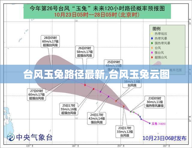 台风玉兔路径最新,台风玉兔云图