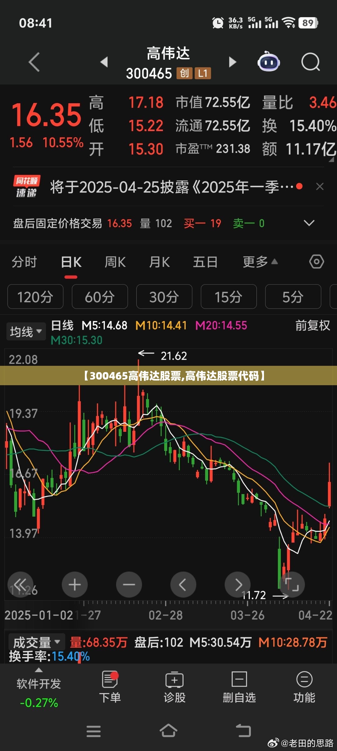 第几代高尔夫gti比较好,高尔夫gti第一代