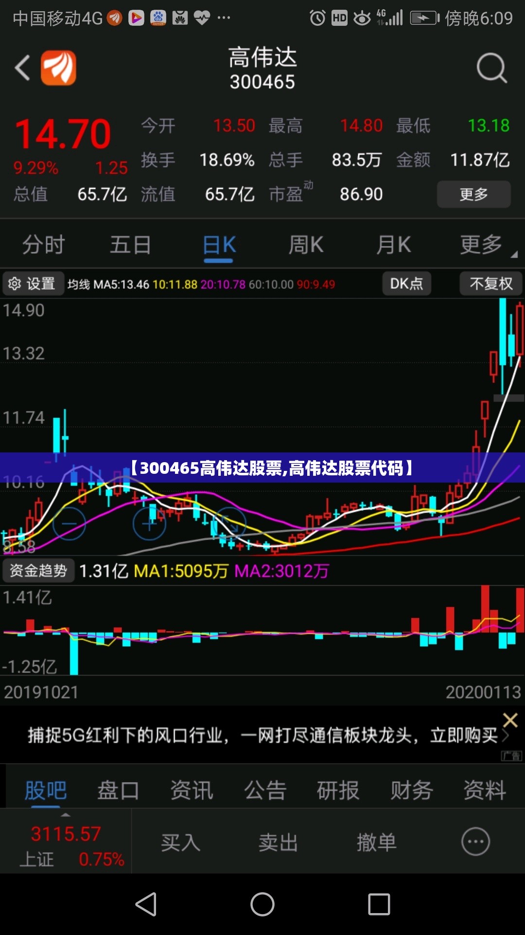 【300465高伟达股票,高伟达股票代码】