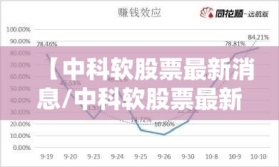 【中科软股票最新消息/中科软股票最新消息603927】