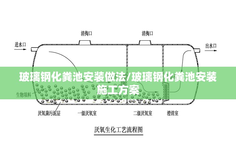 玻璃钢化粪池安装做法/玻璃钢化粪池安装施工方案