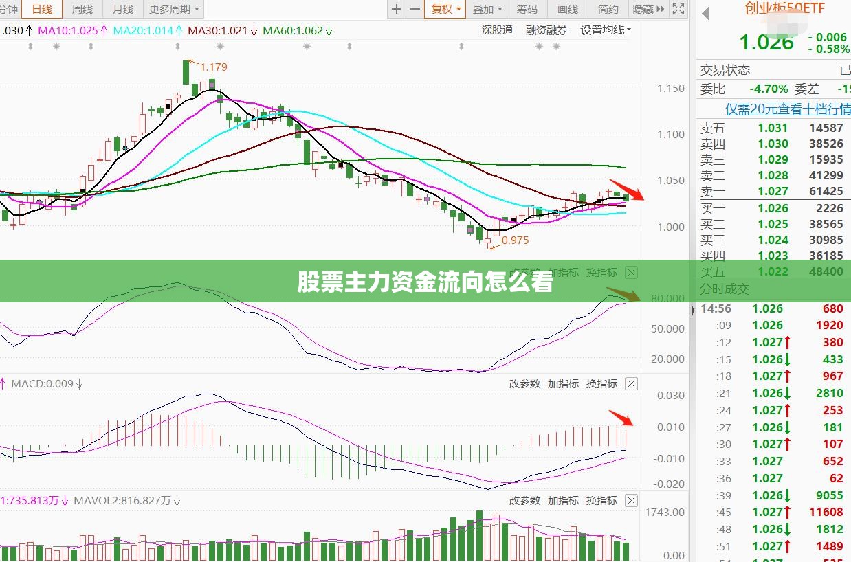 株洲未来40天天气预报查询,湖南株洲未来30天天气预报