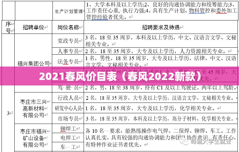 牧马人顶级改装