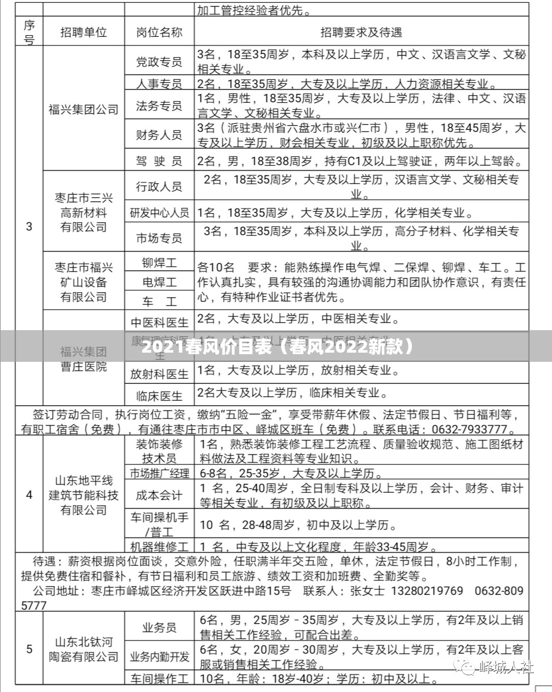 2021春风价目表（春风2022新款）