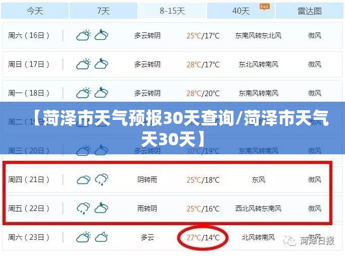 【菏泽市天气预报30天查询/菏泽市天气天30天】 【菏泽市天气预报30天查询/菏泽市天气天30天】