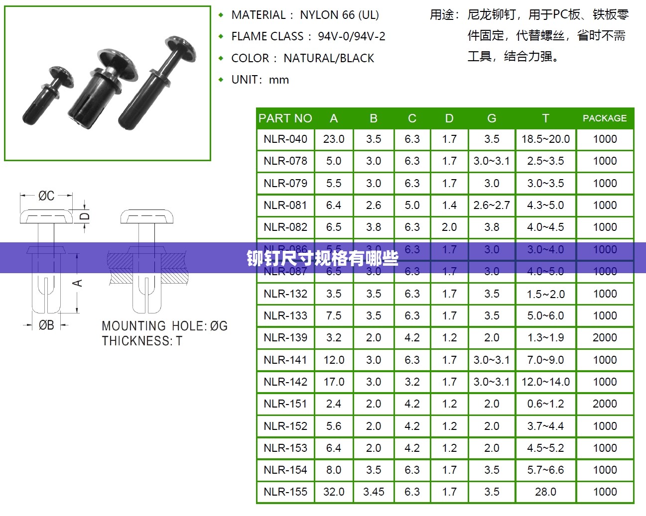 铆钉尺寸规格有哪些 铆钉尺寸规格有哪些